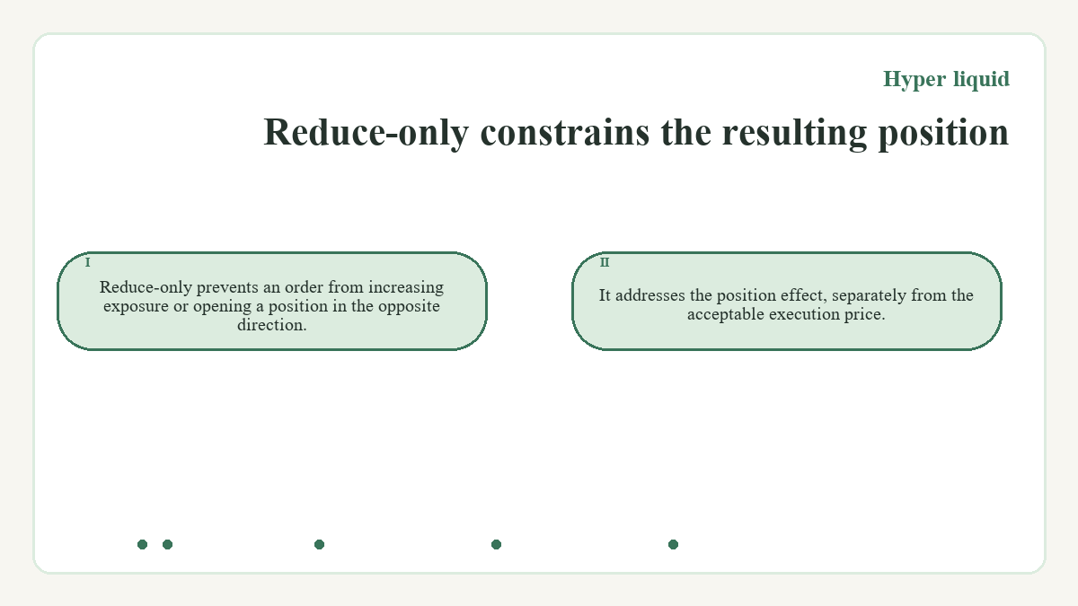 Reduce-only constrains the resulting position: Reduce-only prevents an order from increasing exposure or opening a position in the opposite direction.; It addresses the position effect, separately from the acceptable execution price.