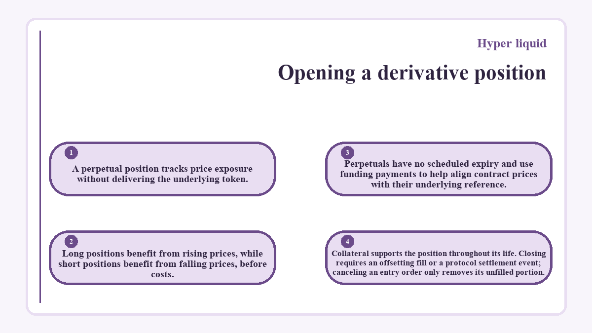 Opening a derivative position: A perpetual position tracks price exposure without delivering the underlying token.; Long positions benefit from rising prices, while short positions benefit from falling prices, before costs.; Perpetuals have no scheduled expiry and use funding payments to help align contract prices with their underlying reference.; Collateral supports the position throughout its life. Closing requires an offsetting fill or a protocol settlement event; canceling an entry order only removes its unfilled portion.
